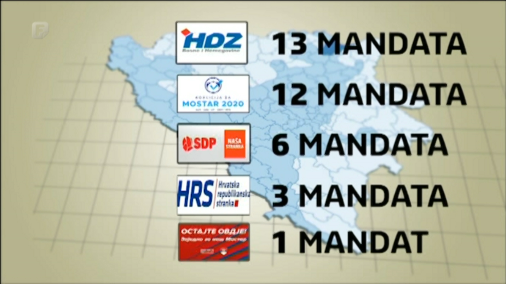 BH blok: Ponovno prebrojavanje glasova pod hitno obaviti u Sarajevu